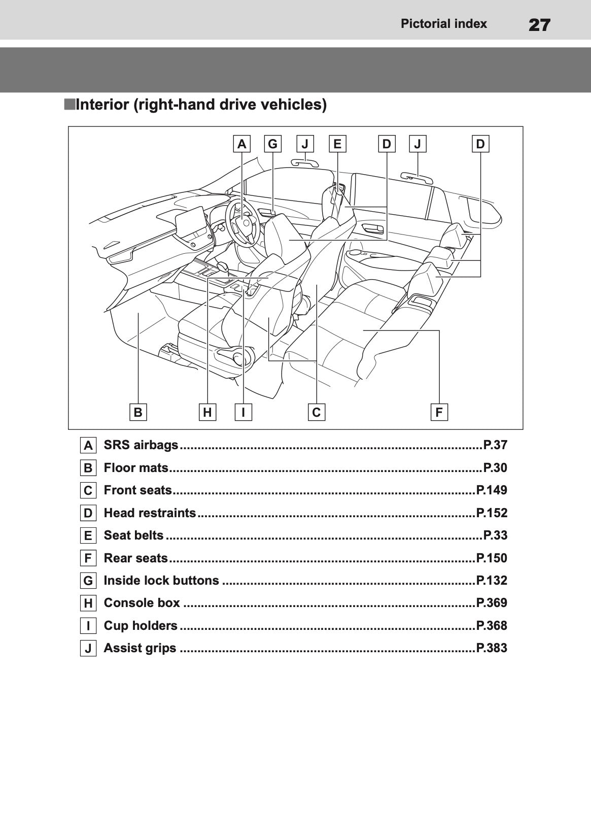 2025 Toyota Corolla Cross Hybrid Owner's Manual | English