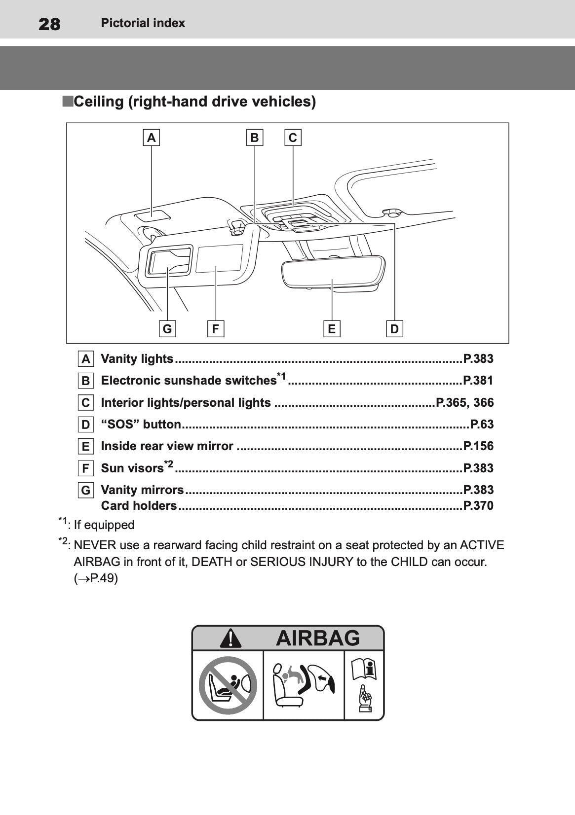 2025 Toyota Corolla Cross Hybrid Owner's Manual | English