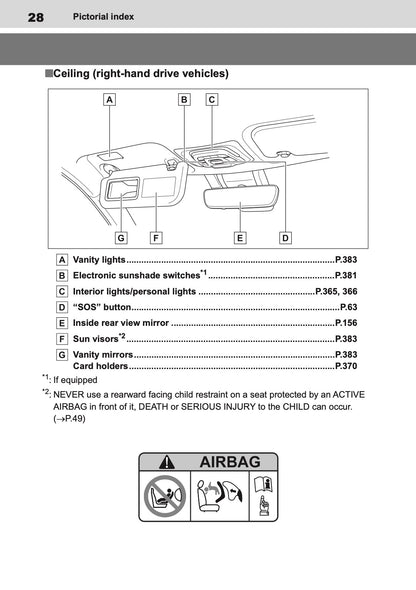 2025 Toyota Corolla Cross Hybrid Owner's Manual | English