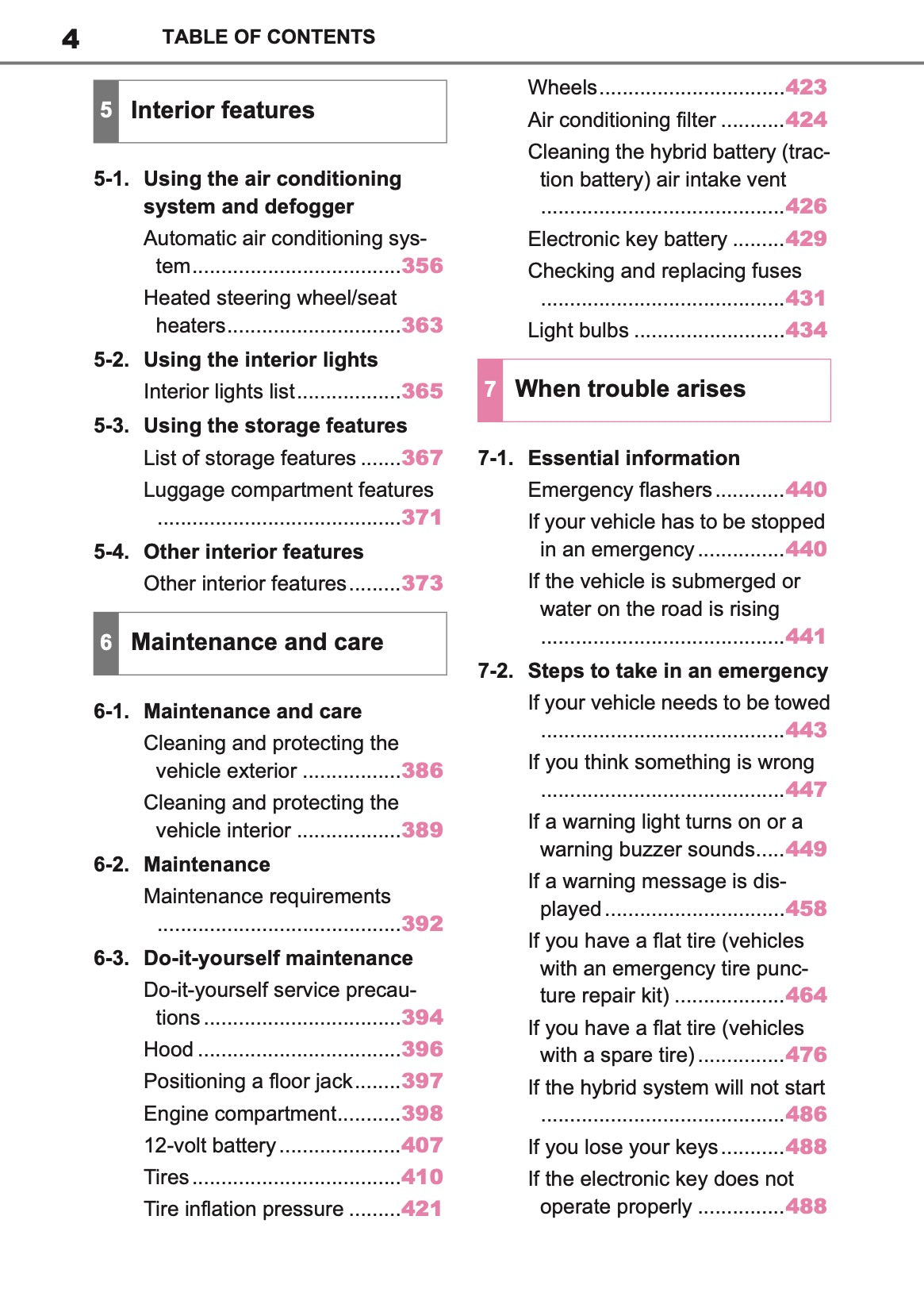 2025 Toyota Corolla Cross Hybrid Owner's Manual | English