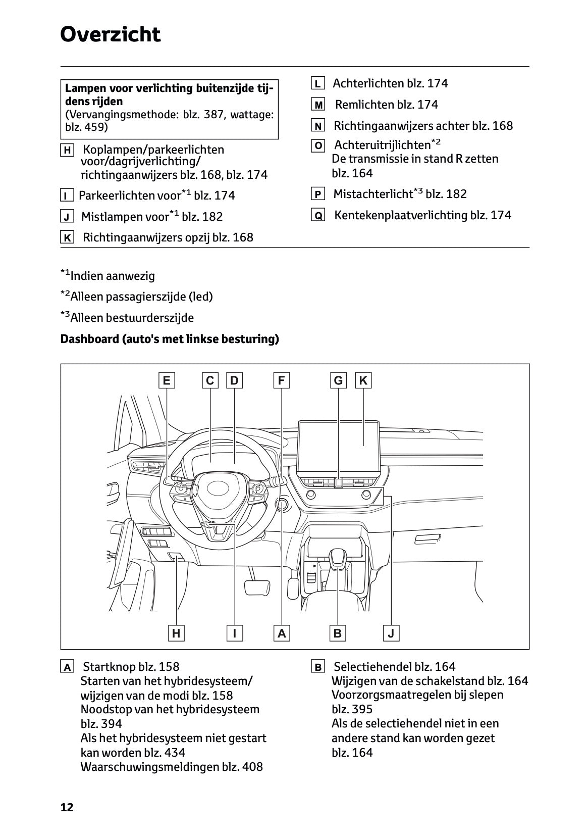 2025 Toyota Corolla Cross Hybrid Gebruikershandleiding | Nederlands