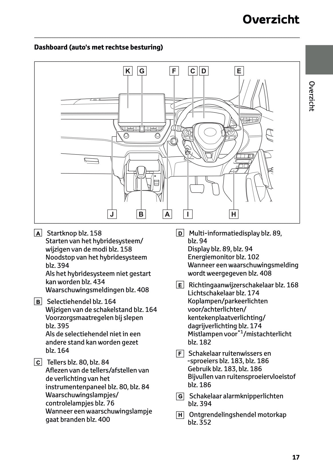 2025 Toyota Corolla Cross Hybrid Gebruikershandleiding | Nederlands