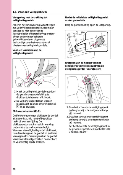2025 Toyota Corolla Cross Hybrid Gebruikershandleiding | Nederlands
