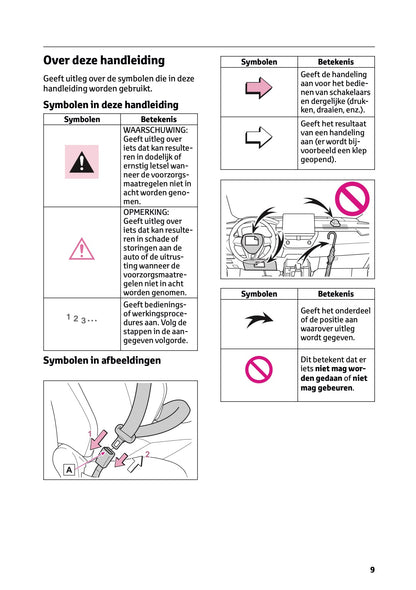 2025 Toyota Corolla Cross Hybrid Gebruikershandleiding | Nederlands
