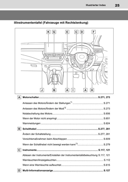 2019-2020 Toyota Corolla Hatchback/Touring Sports Owner's Manual | German