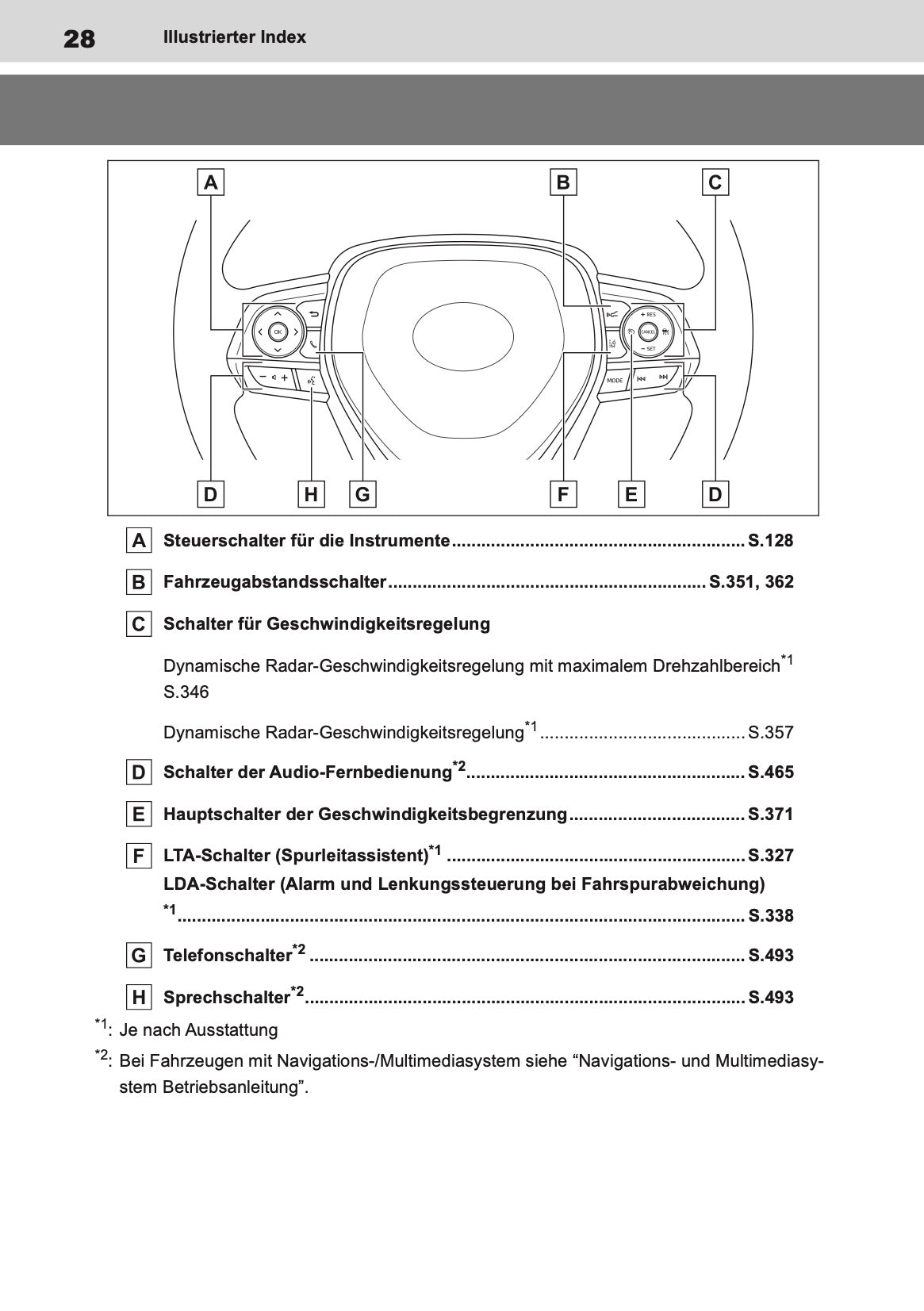 2019-2020 Toyota Corolla Hatchback/Touring Sports Owner's Manual | German