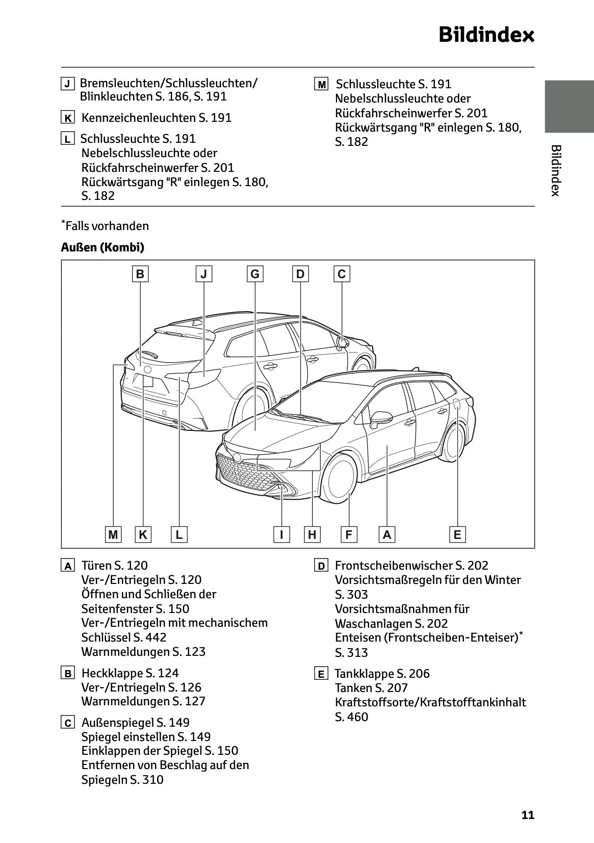 2025 Toyota Corolla Hybrid Hatchback/Touring Sports Owner's Manual | German