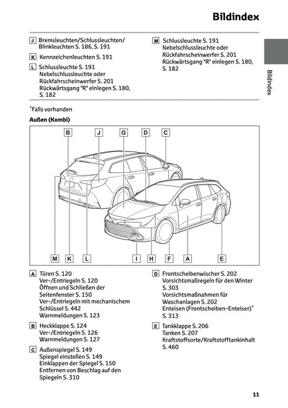 2025 Toyota Corolla Hybrid Hatchback/Touring Sports Owner's Manual | German