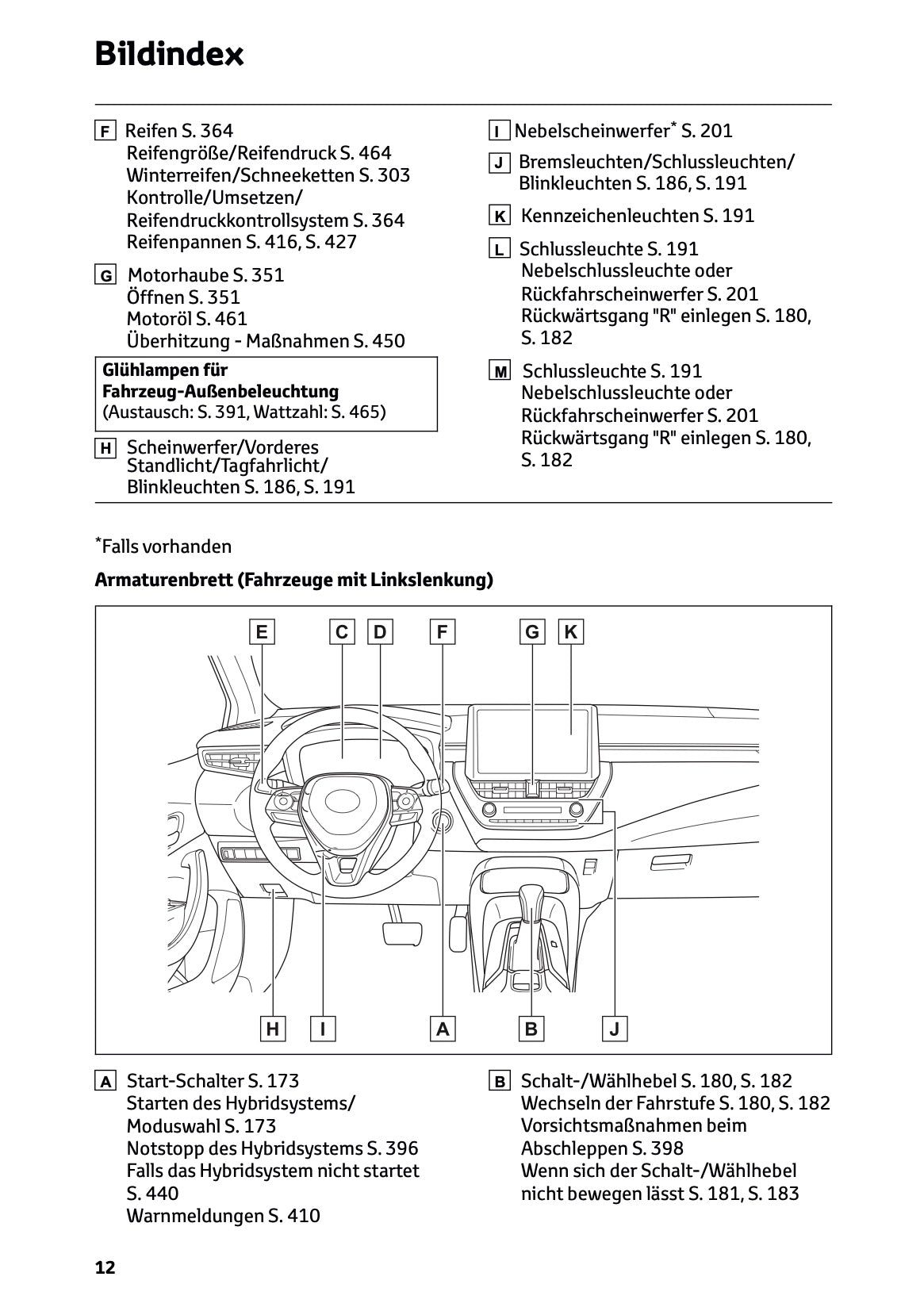 2025 Toyota Corolla Hybrid Hatchback/Touring Sports Owner's Manual | German