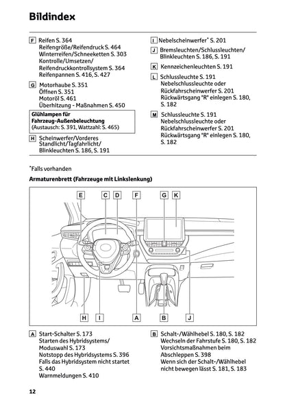 2025 Toyota Corolla Hybrid Hatchback/Touring Sports Owner's Manual | German