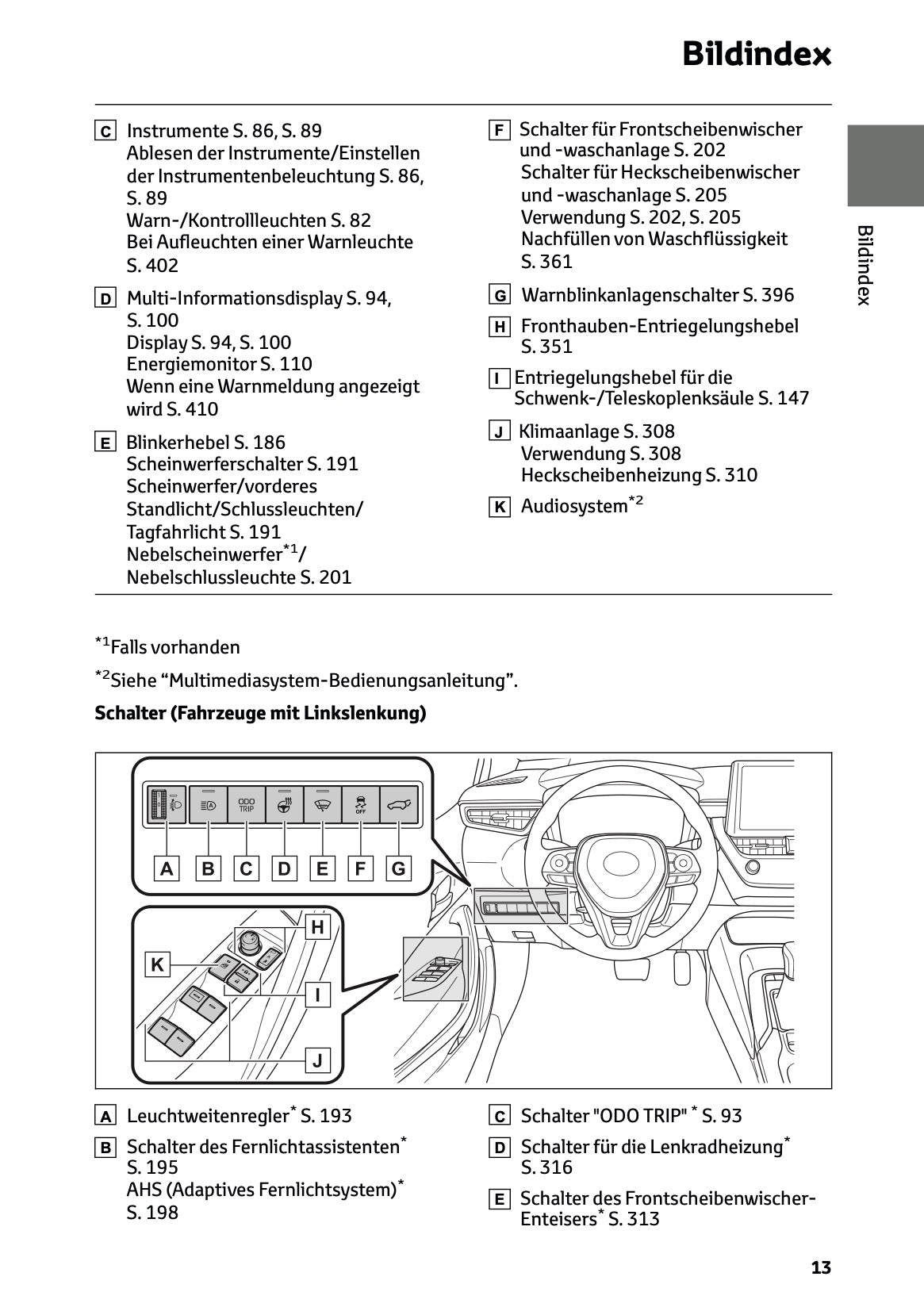 2025 Toyota Corolla Hybrid Hatchback/Touring Sports Owner's Manual | German