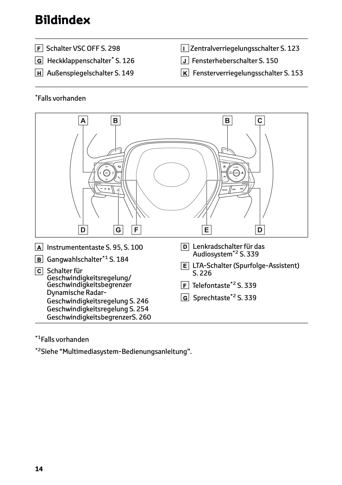 2025 Toyota Corolla Hybrid Hatchback/Touring Sports Owner's Manual | German