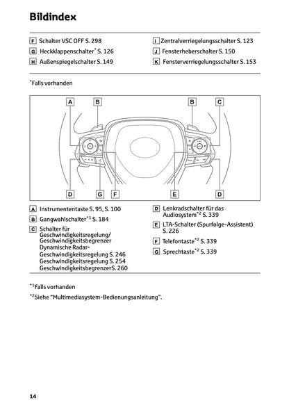 2025 Toyota Corolla Hybrid Hatchback/Touring Sports Owner's Manual | German