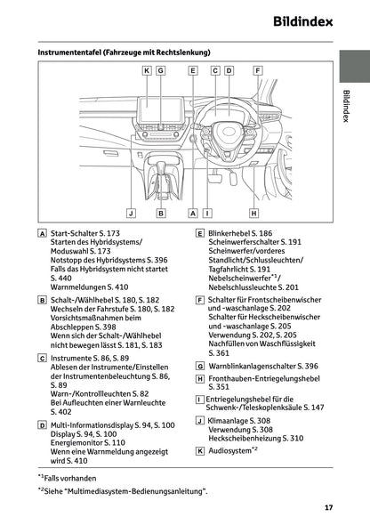 2025 Toyota Corolla Hybrid Hatchback/Touring Sports Owner's Manual | German