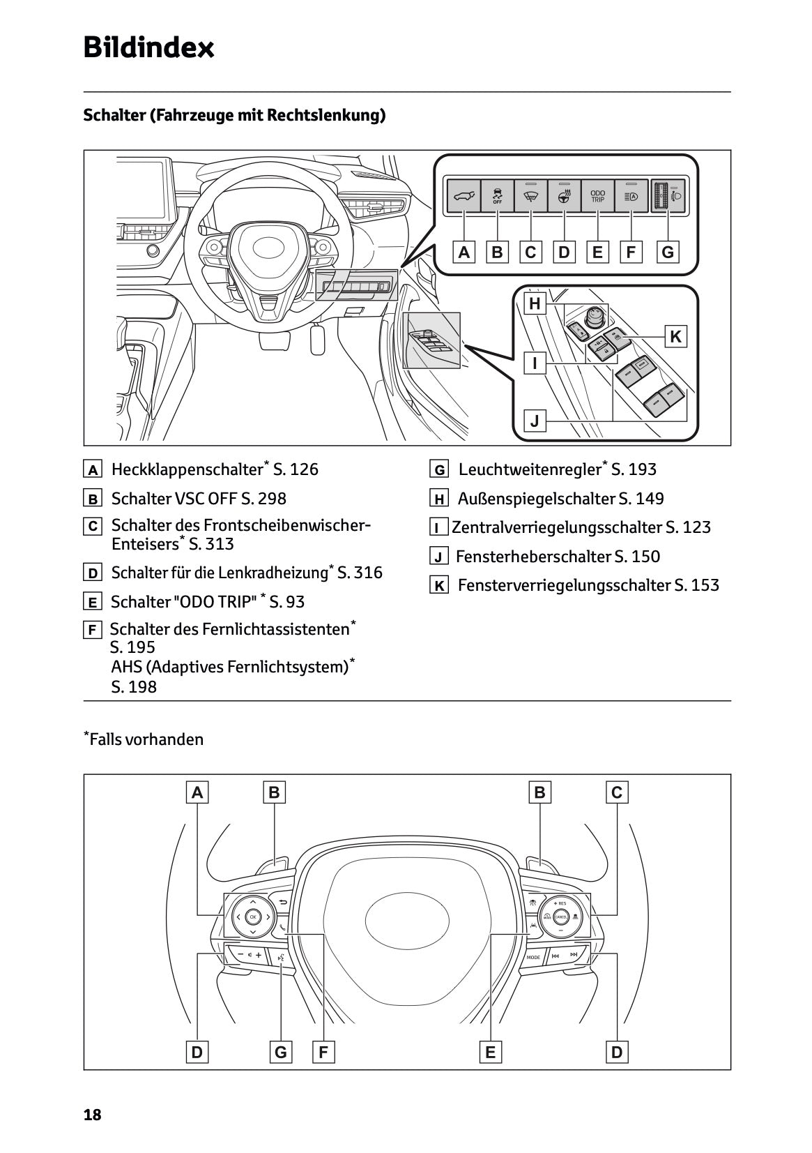 2025 Toyota Corolla Hybrid Hatchback/Touring Sports Owner's Manual | German