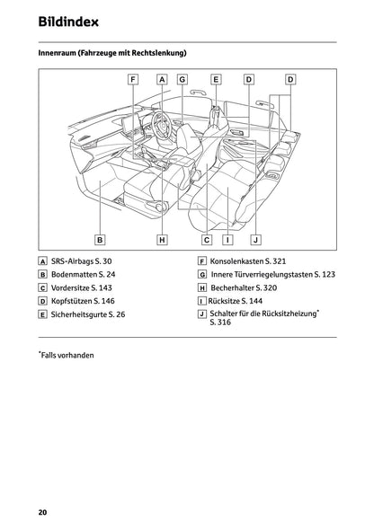 2025 Toyota Corolla Hybrid Hatchback/Touring Sports Owner's Manual | German
