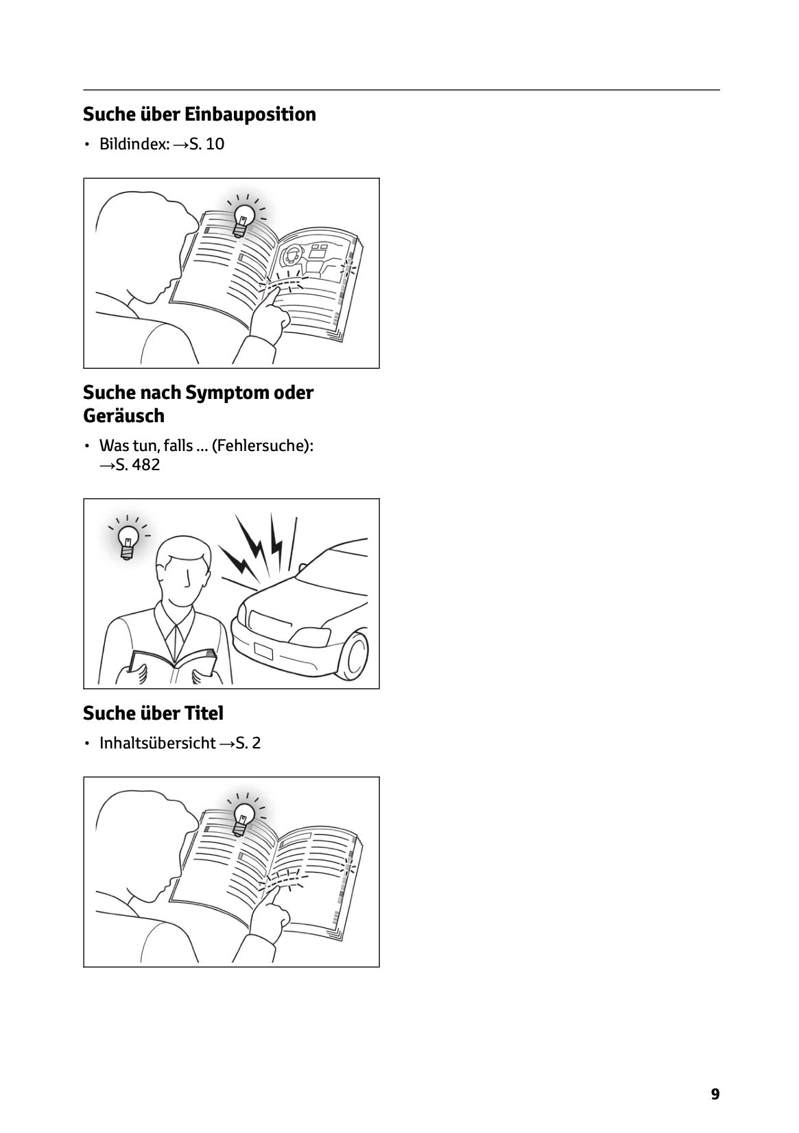 2025 Toyota Corolla Hybrid Hatchback/Touring Sports Owner's Manual | German