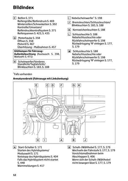 2026 Toyota Corolla Hybrid Hatchback/Touring Sports Owner's Manual | German