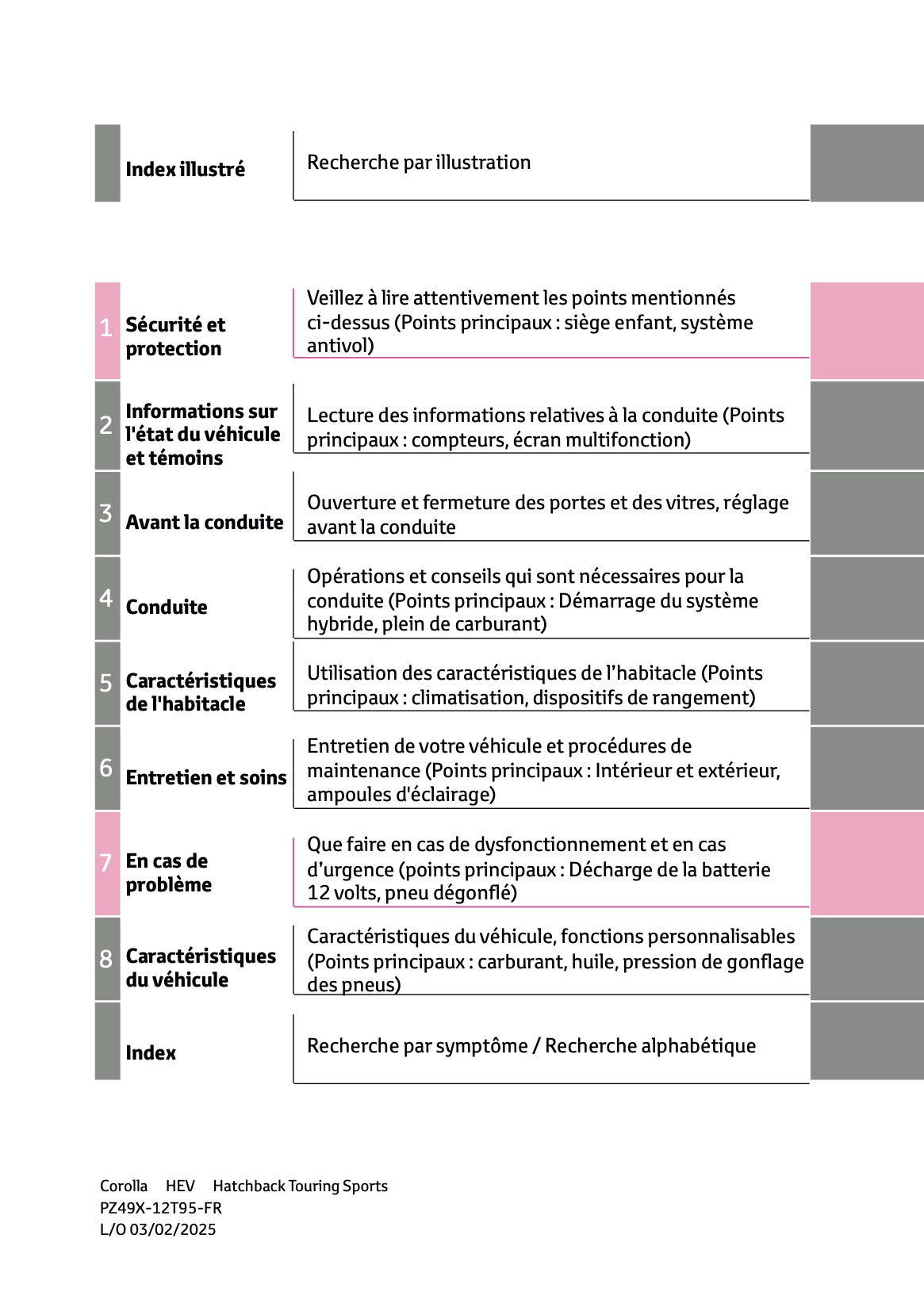 2025 Toyota Corolla Hybrid Hatchback/Touring Sports Manuel du propriétaire | Français