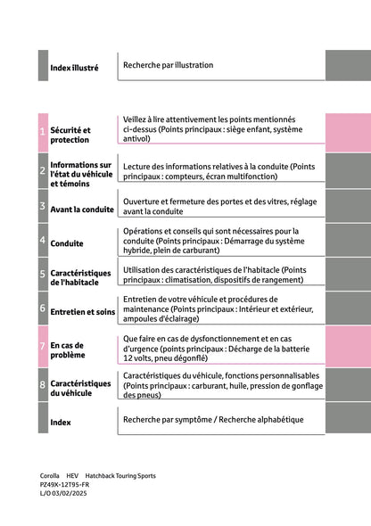 2025 Toyota Corolla Hybrid Hatchback/Touring Sports Manuel du propriétaire | Français