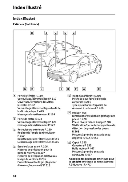 2025 Toyota Corolla Hybrid Hatchback/Touring Sports Manuel du propriétaire | Français