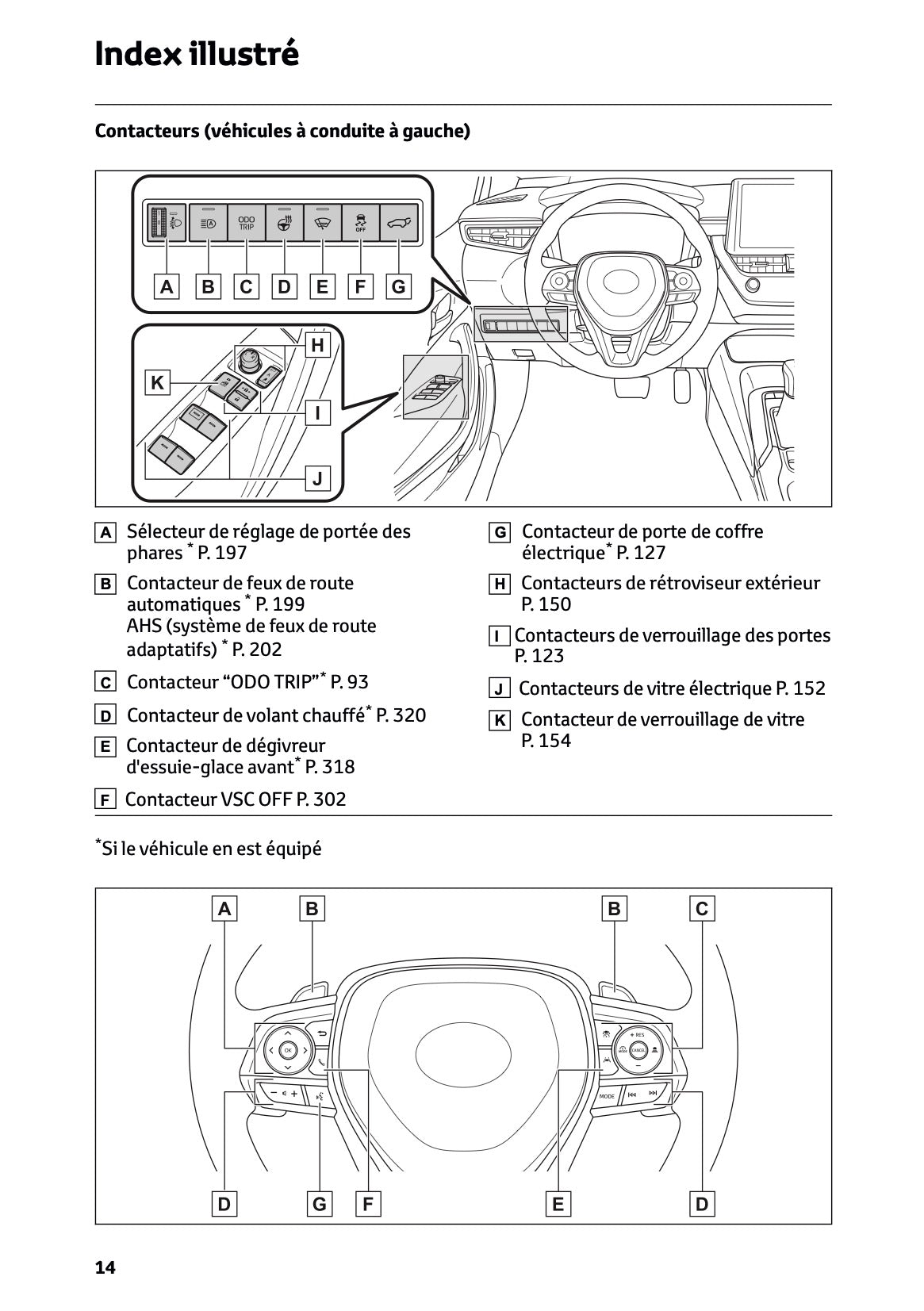 2025 Toyota Corolla Hybrid Hatchback/Touring Sports Manuel du propriétaire | Français