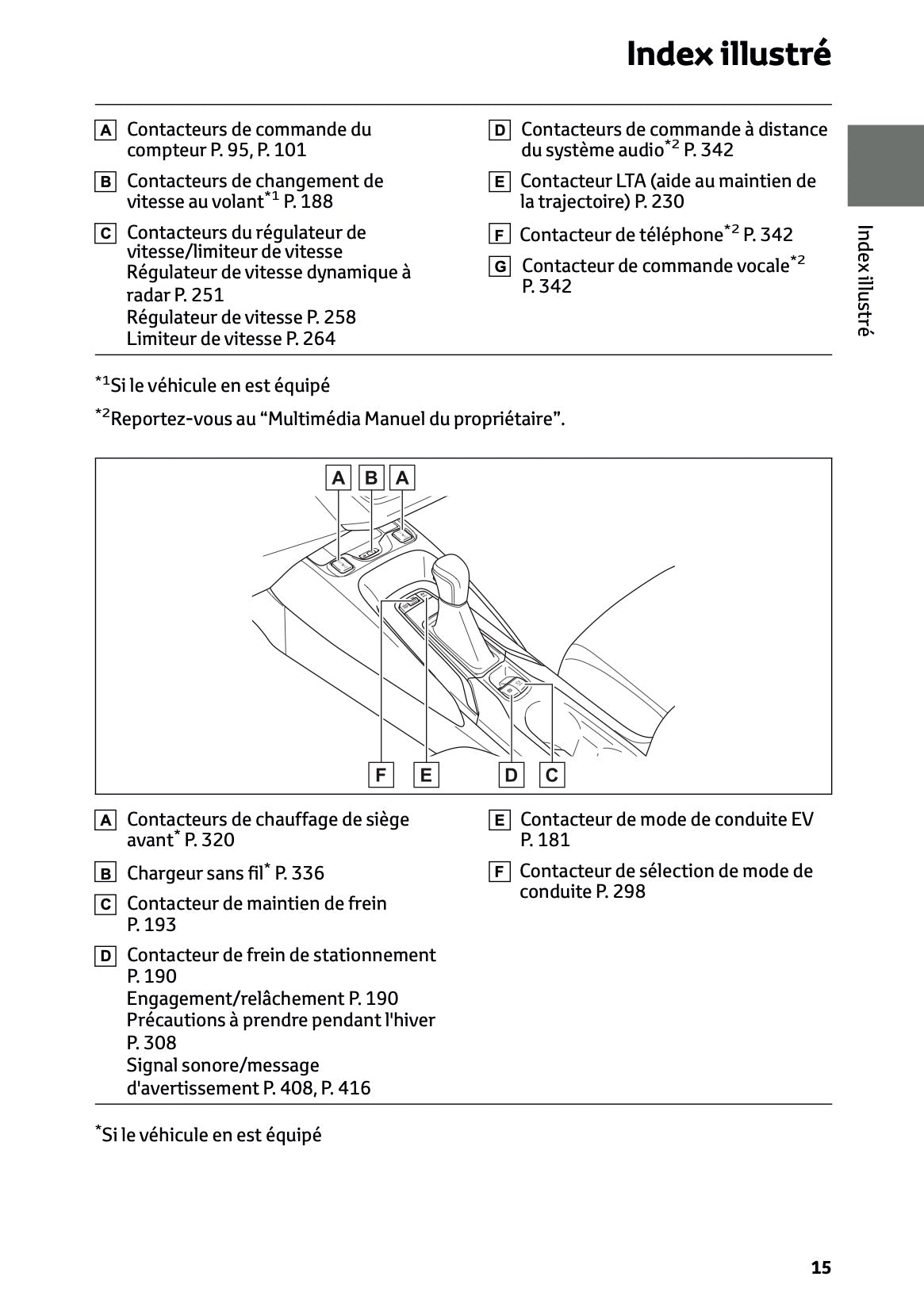 2025 Toyota Corolla Hybrid Hatchback/Touring Sports Manuel du propriétaire | Français