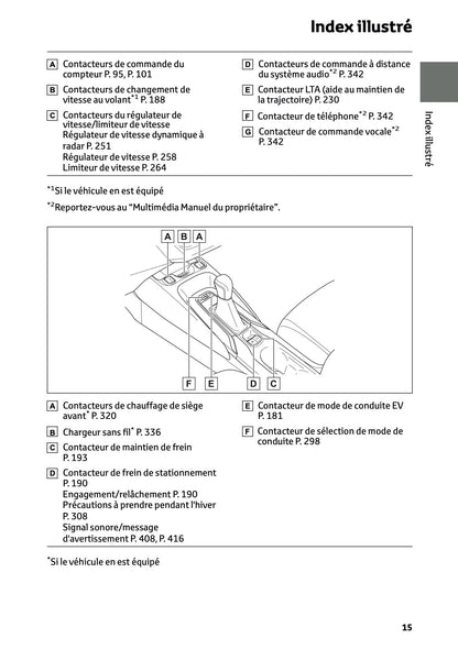 2025 Toyota Corolla Hybrid Hatchback/Touring Sports Manuel du propriétaire | Français