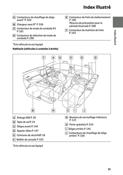 2025 Toyota Corolla Hybrid Hatchback/Touring Sports Manuel du propriétaire | Français