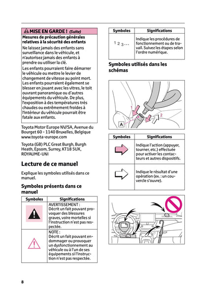 2025 Toyota Corolla Hybrid Hatchback/Touring Sports Manuel du propriétaire | Français