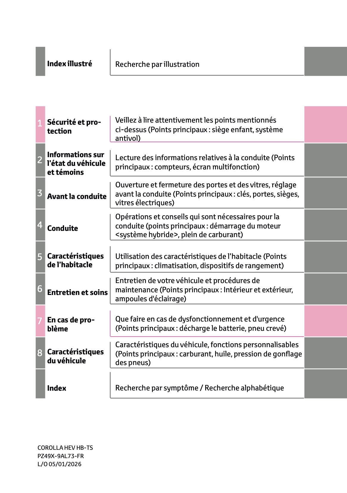 2026 Toyota Corolla Hybrid Hatchback/Touring Sports Owner's Manual | French