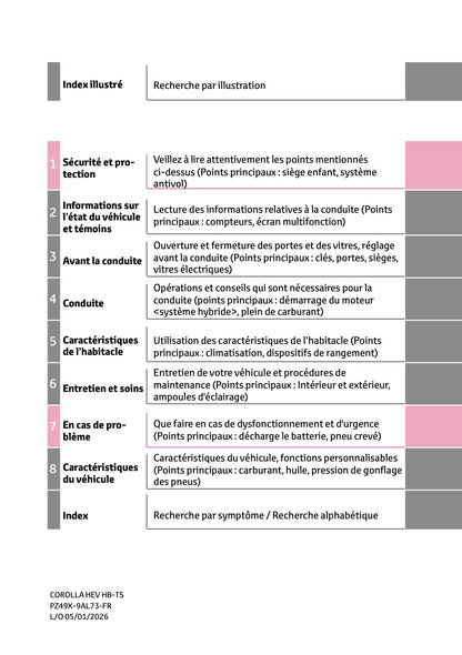 2026 Toyota Corolla Hybrid Hatchback/Touring Sports Owner's Manual | French
