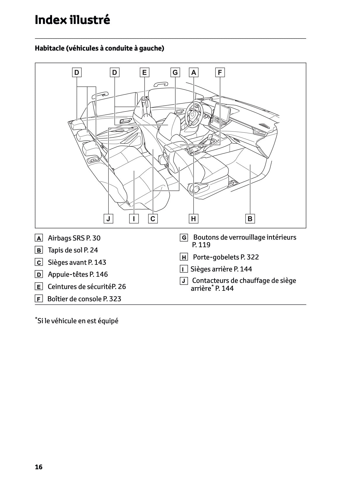 2026 Toyota Corolla Hybrid Hatchback/Touring Sports Owner's Manual | French