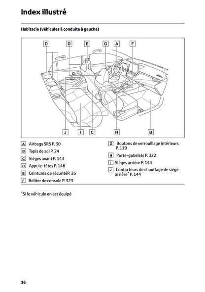2026 Toyota Corolla Hybrid Hatchback/Touring Sports Owner's Manual | French