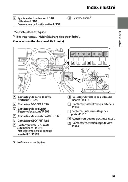 2026 Toyota Corolla Hybrid Hatchback/Touring Sports Owner's Manual | French