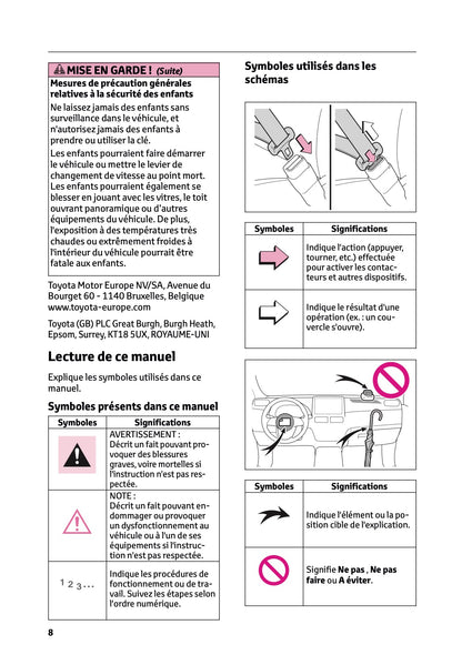 2026 Toyota Corolla Hybrid Hatchback/Touring Sports Owner's Manual | French