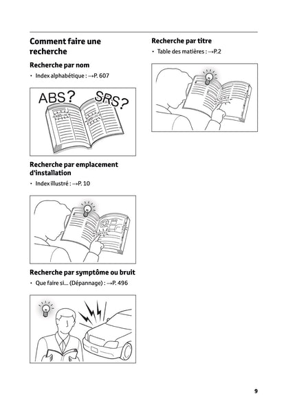 2026 Toyota Corolla Hybrid Hatchback/Touring Sports Owner's Manual | French