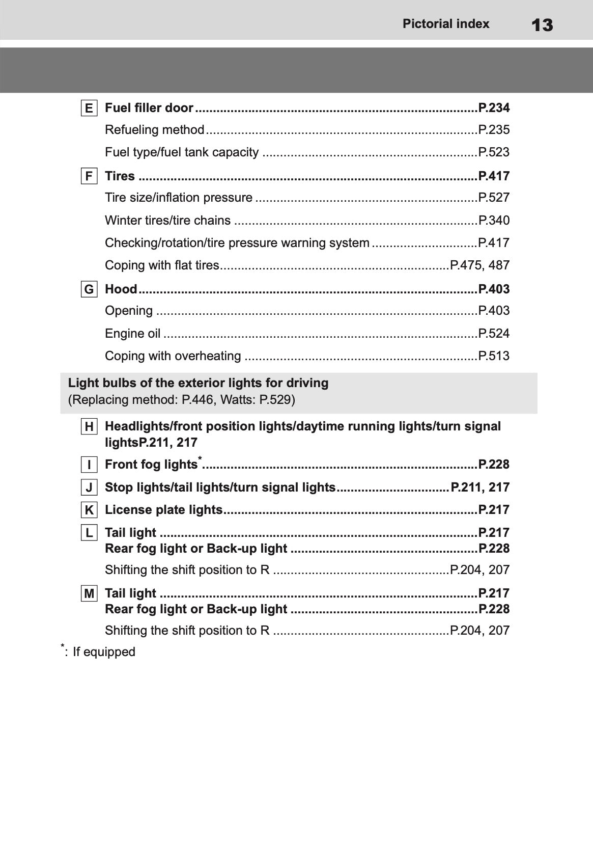 2026 Toyota Corolla Hybrid Hatchback/Touring Sports Owner's Manual | English