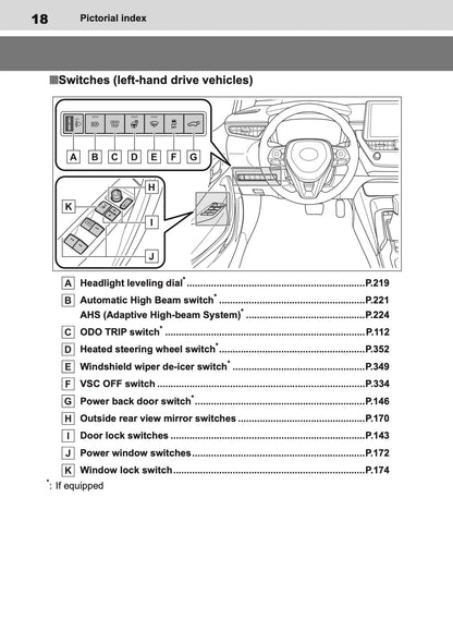 2026 Toyota Corolla Hybrid Hatchback/Touring Sports Owner's Manual | English