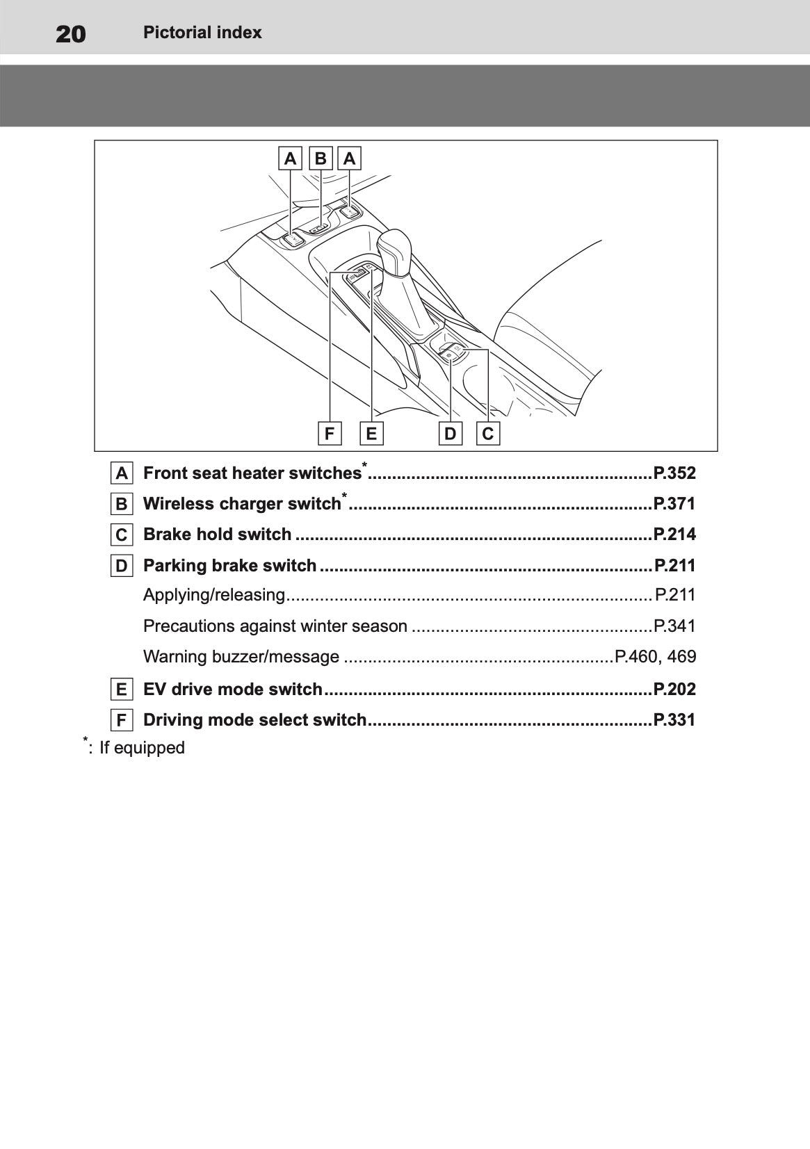2026 Toyota Corolla Hybrid Hatchback/Touring Sports Owner's Manual | English
