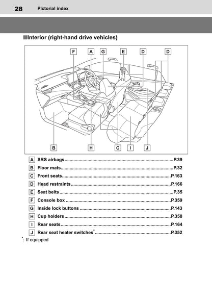 2026 Toyota Corolla Hybrid Hatchback/Touring Sports Owner's Manual | English