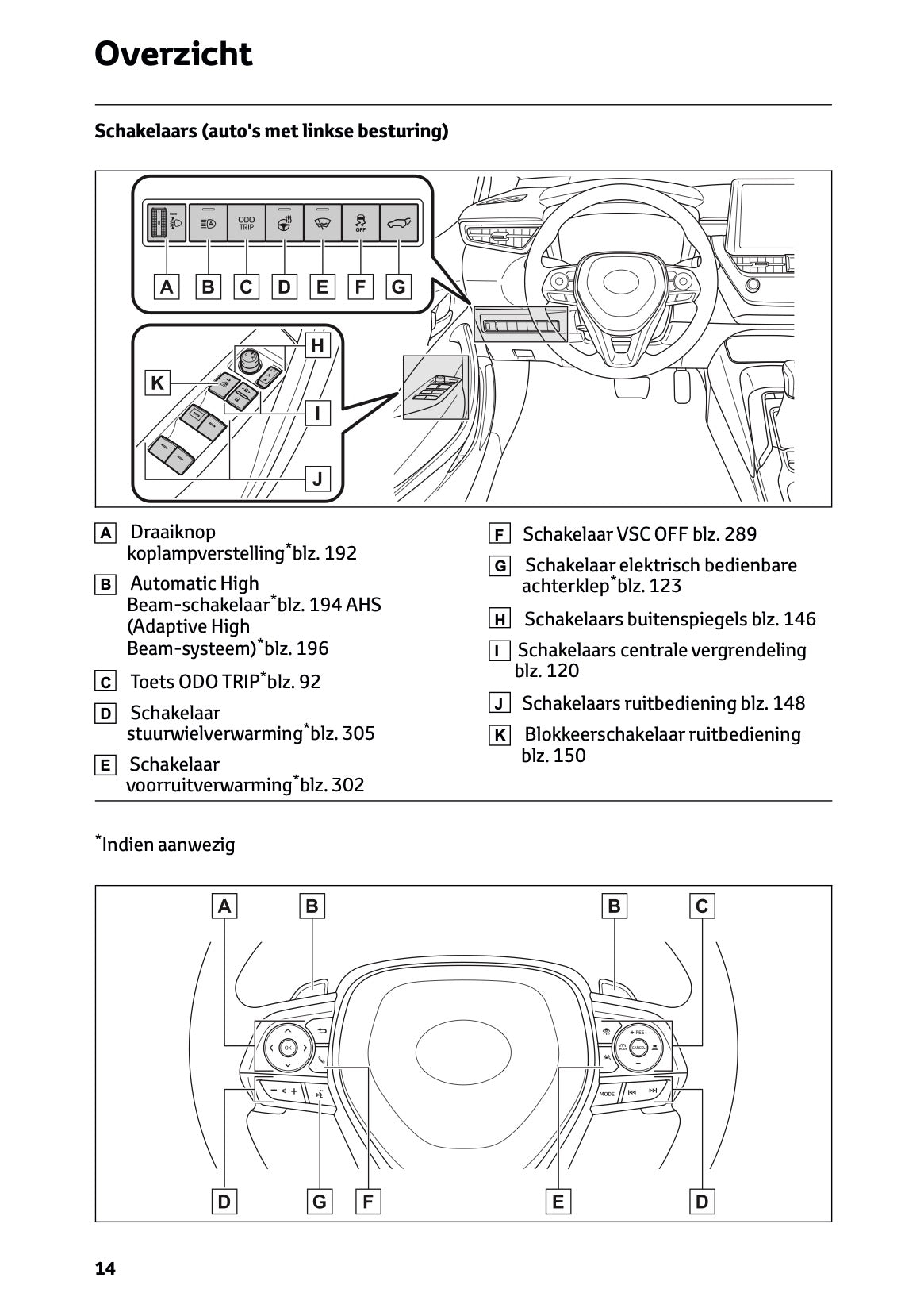 2023 Toyota Corolla Hybrid Hatchback/Touring Sports Owner's Manual | Dutch