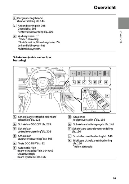 2023 Toyota Corolla Hybrid Hatchback/Touring Sports Owner's Manual | Dutch