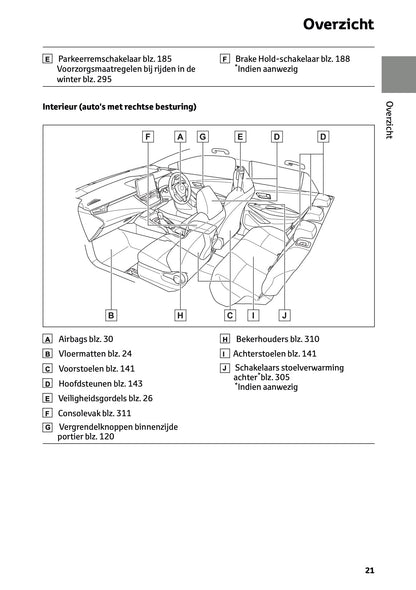 2023 Toyota Corolla Hybrid Hatchback/Touring Sports Owner's Manual | Dutch