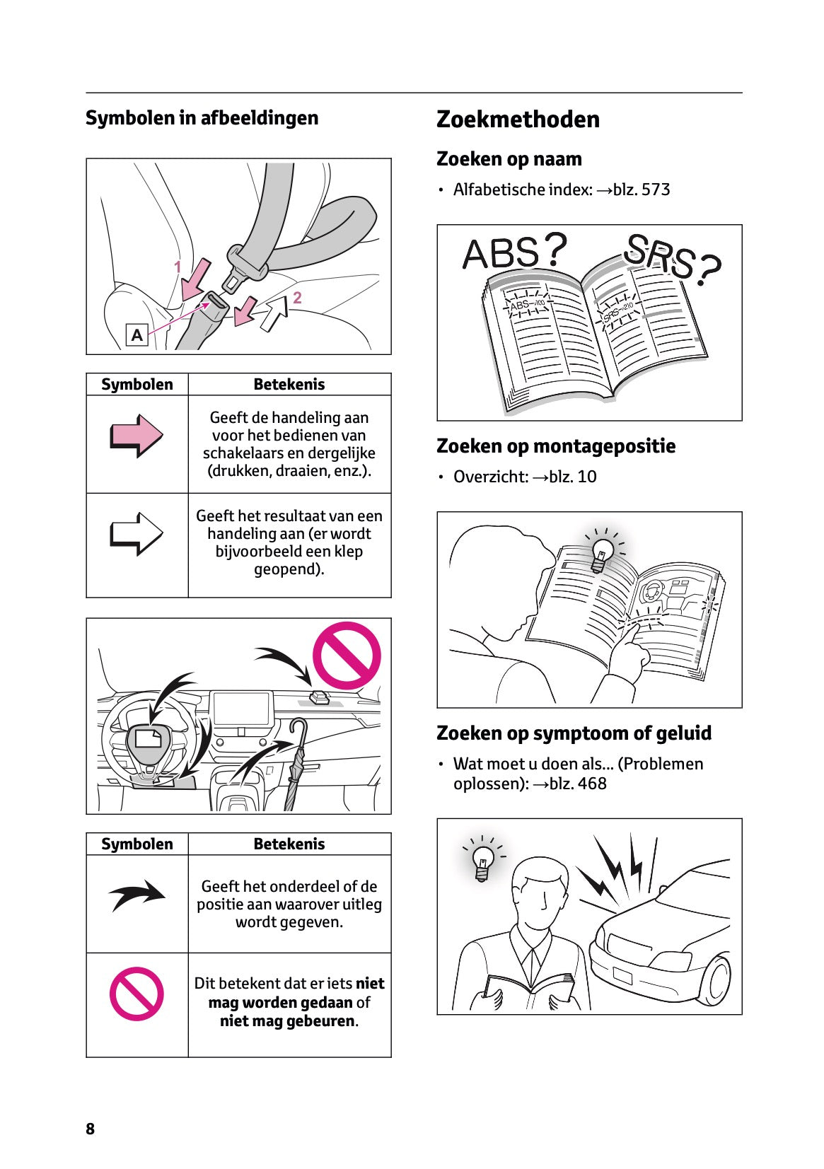 2023 Toyota Corolla Hybrid Hatchback/Touring Sports Owner's Manual | Dutch