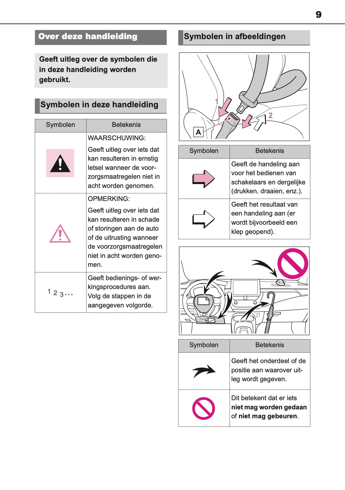 2020-2022 Toyota Corolla Hatchback/Touring Sports Gebruikershandleiding | Nederlands