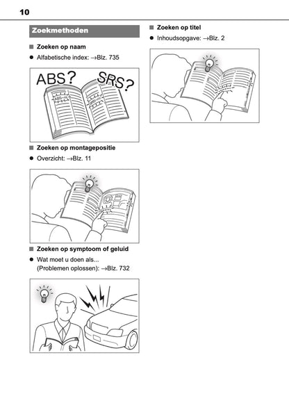 2020-2022 Toyota Corolla Hatchback/Touring Sports Gebruikershandleiding | Nederlands