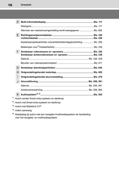 2020-2022 Toyota Corolla Hatchback/Touring Sports Gebruikershandleiding | Nederlands