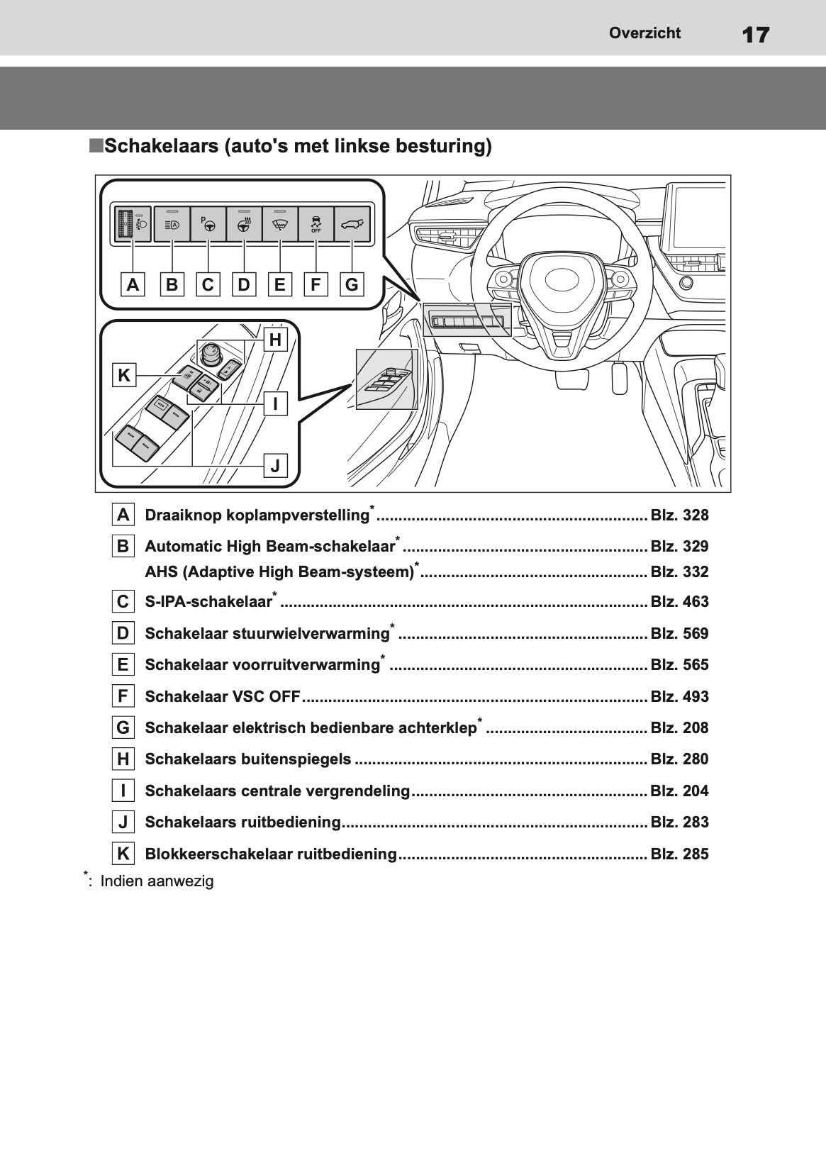 2020-2022 Toyota Corolla Hatchback/Touring Sports Gebruikershandleiding | Nederlands