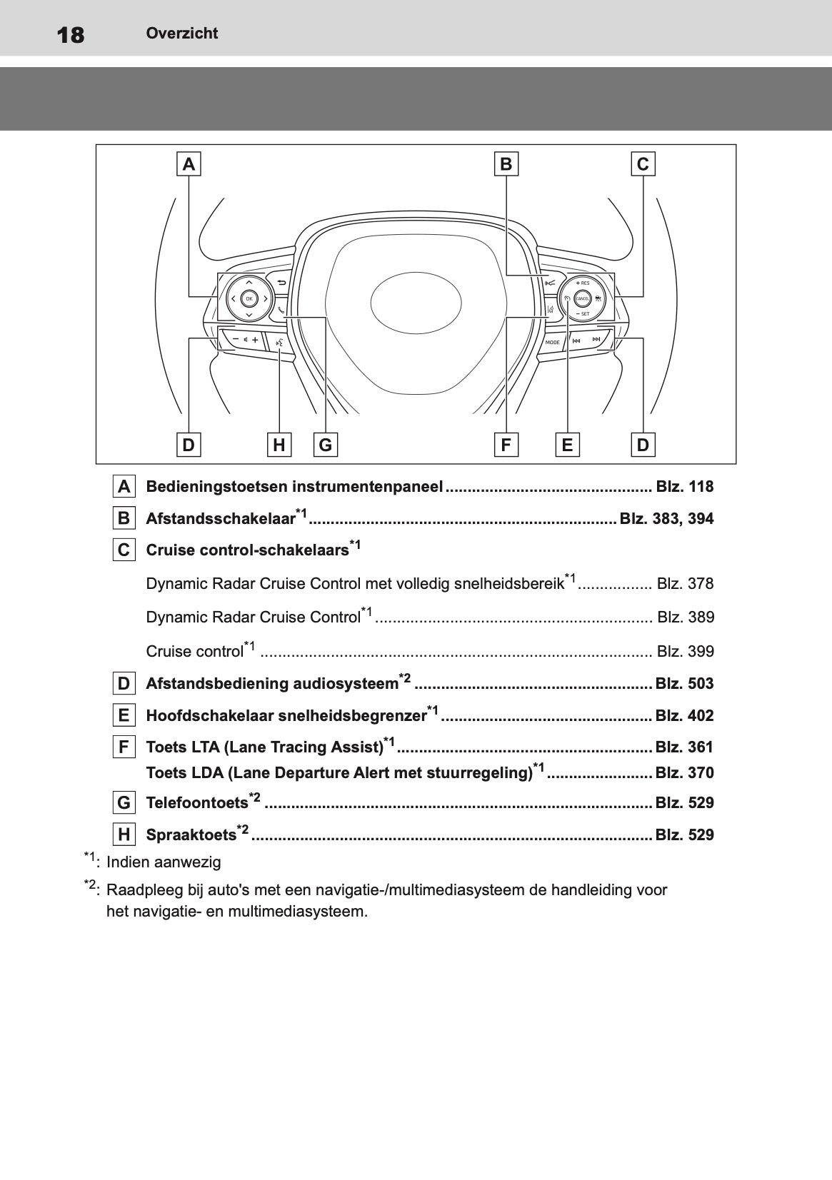 2020-2022 Toyota Corolla Hatchback/Touring Sports Gebruikershandleiding | Nederlands